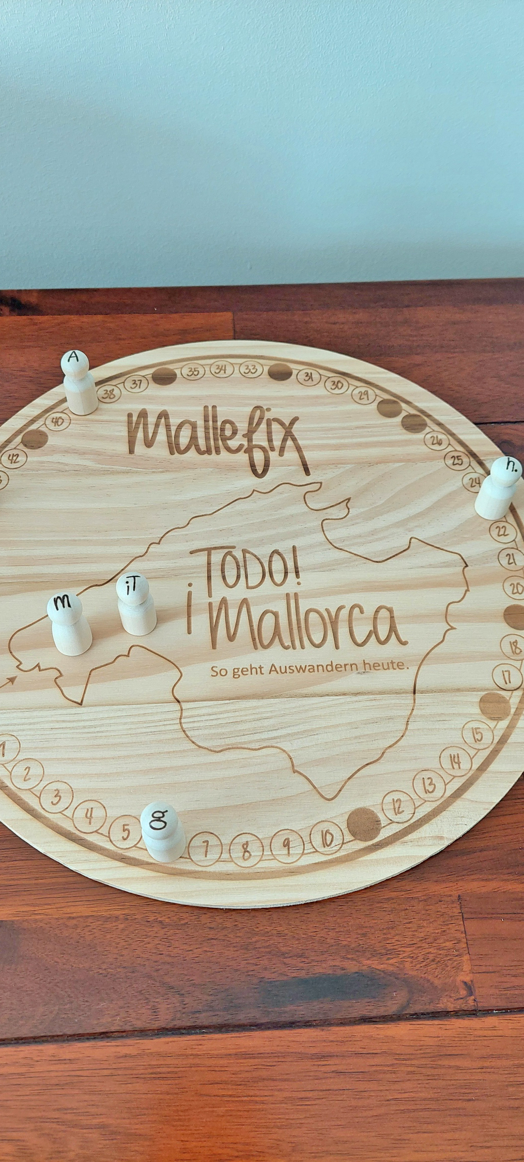 Brettspiel „Mallefix“ So geht Auswandern heute.