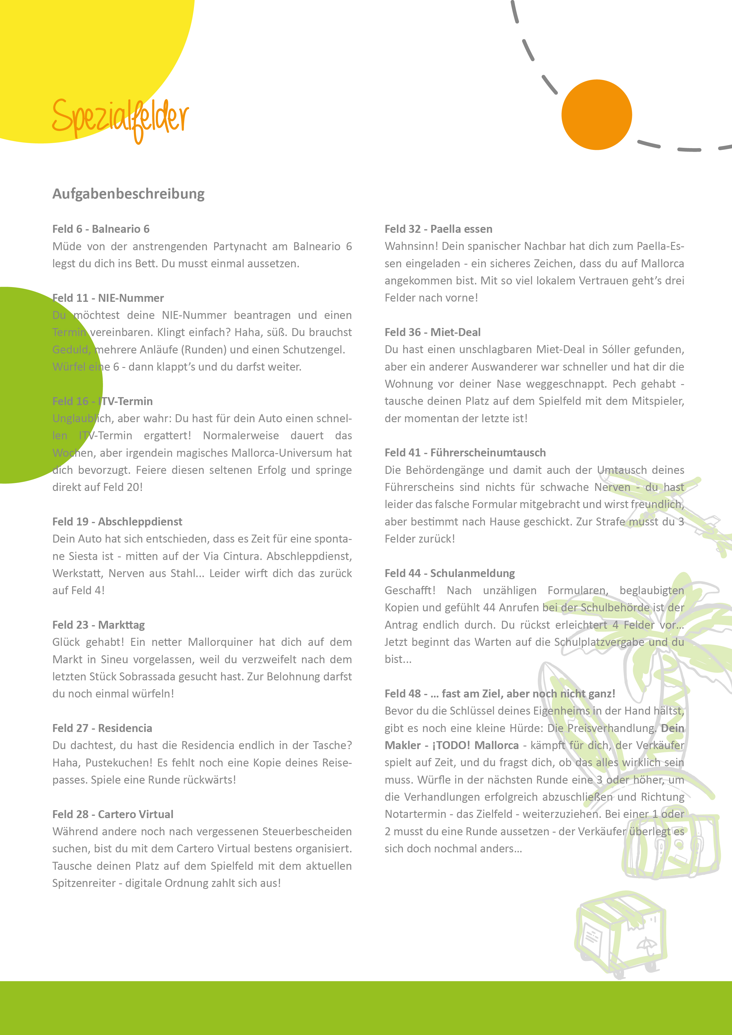 Ansicht 6 von Brettspiel „Mallefix“ So geht Auswandern heute.