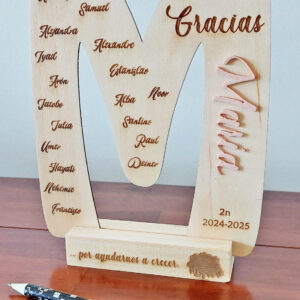 Buchstabe "GRACIAS" für Lehrer und Lehrerinnen