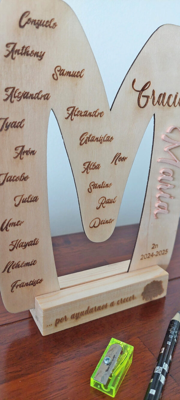 Buchstabe "GRACIAS" für Lehrer und Lehrerinnen