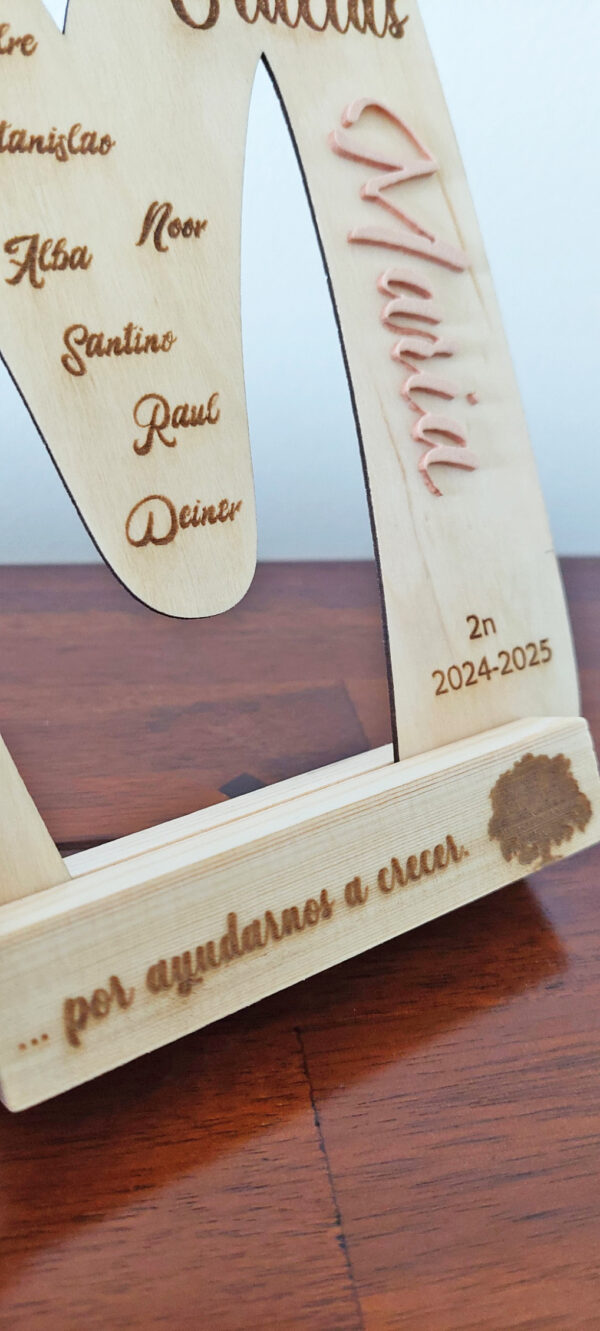 Buchstabe "GRACIAS" für Lehrer und Lehrerinnen