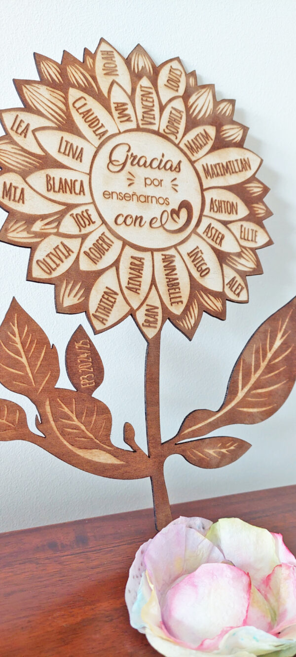 GRACIAS - Sonnenblume